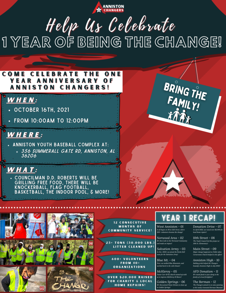 Anniston Changers_1 Year Celebration